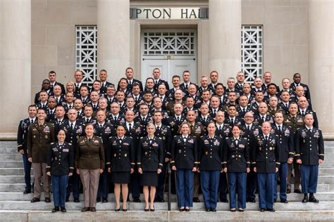 US Military College Programs