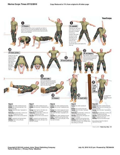 US Military Fitness Exercises