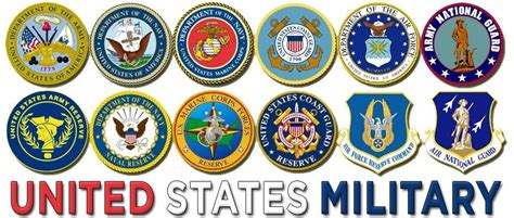 US Military Branch Logos