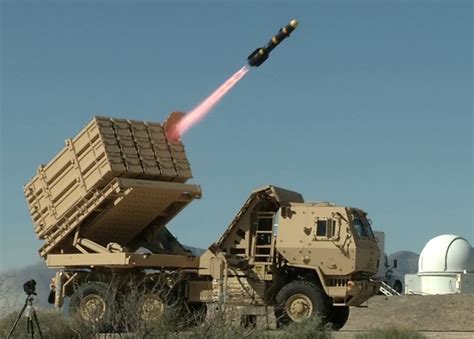 US Military Missile Defense