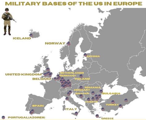 US Military Presence in Europe