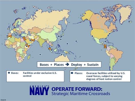 US Navy Base Overseas 2