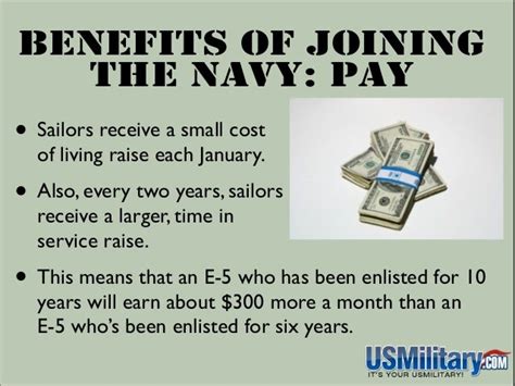 US Navy Benefits and Allowances