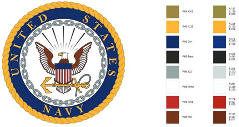 United States Navy Colors