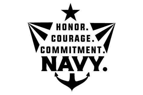 US Navy Commitment