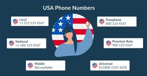 US Navy contact numbers