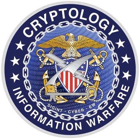 US Navy Cryptologic