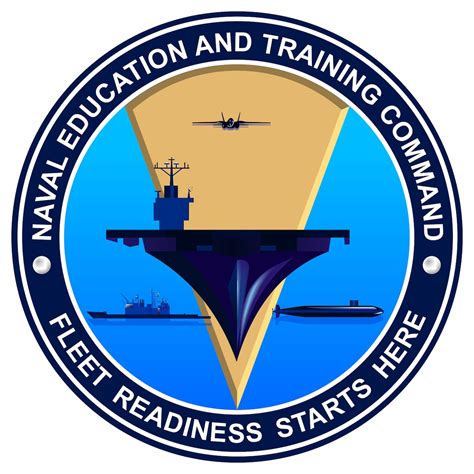 US Navy Education