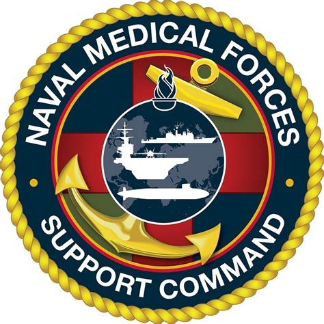 US Navy Medical Field