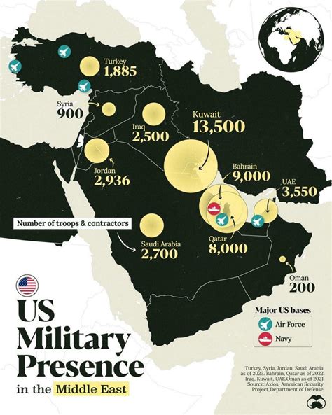 US Navy Ships in the Middle East