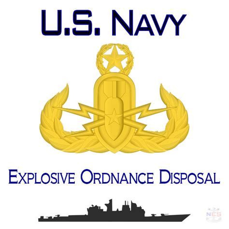 US Navy OCS Curriculum