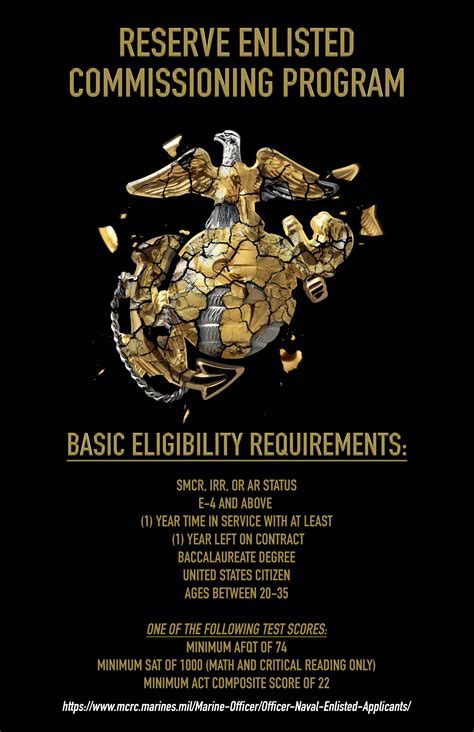 US Navy OCS Eligibility Requirements