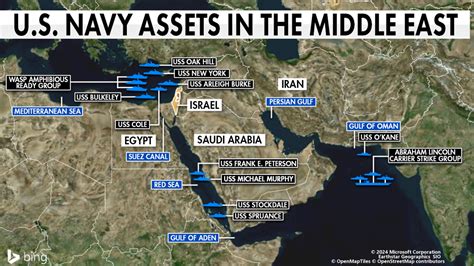 US Navy Partnerships in the Middle East