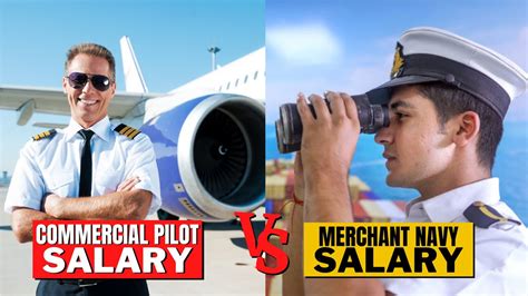 US Navy Pilot Salary and Benefits