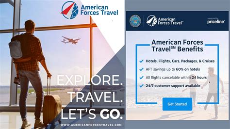 US Navy Travel Opportunities