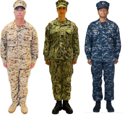 US Navy Uniforms: Current Designs and Regulations