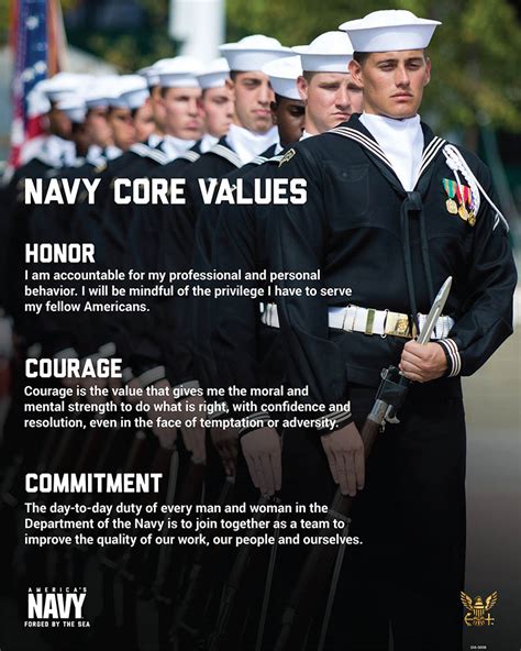 The US Navy's values, including honor, loyalty, and commitment, are represented by its symbols and traditions.