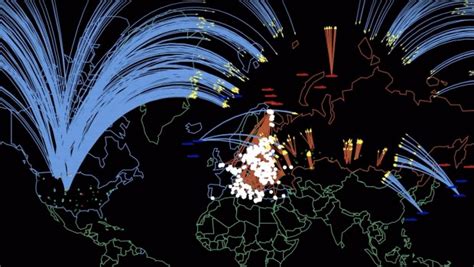 US and Russia nuclear war