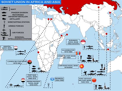 US and Soviet Influence in the Middle East