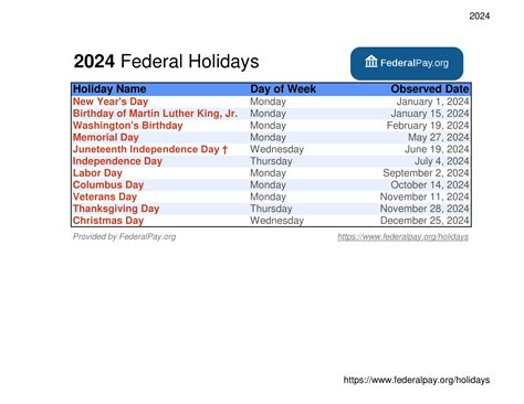 USA Holidays