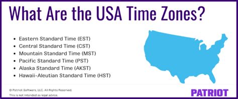 USA Time Organization