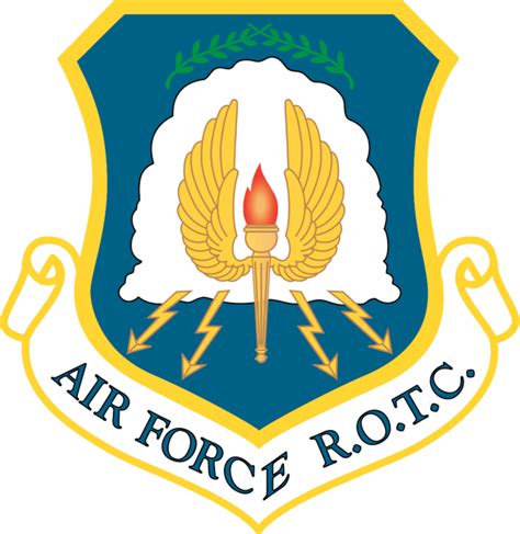 USAF AFROTC Program Details