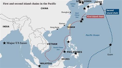 USAF Bases in Asia