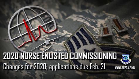 USAF Enlisted to Officer Programs Application