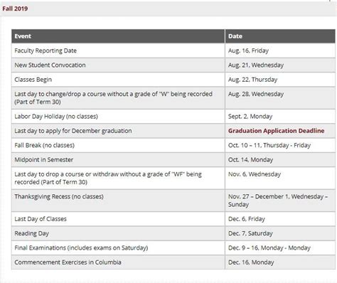 USC Carolina Calendar Tips