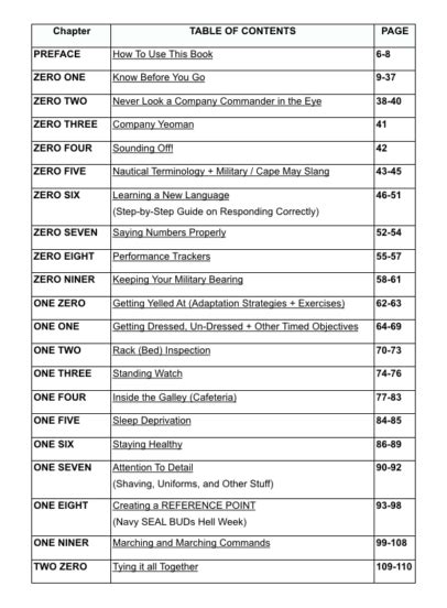 USCG Boot Camp Schedule