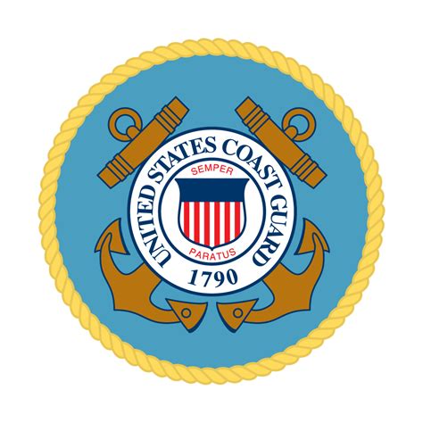 USCG Waivers for Older Candidates