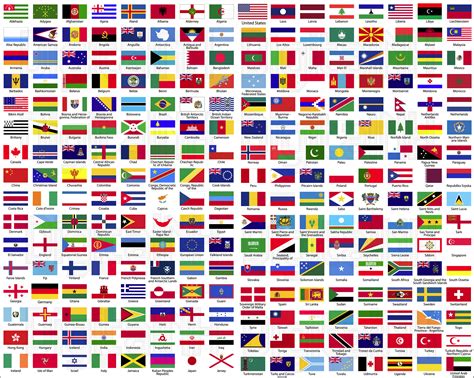 Uses of Free Flags