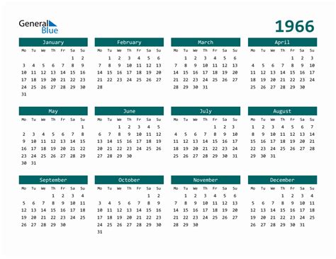 Using 1966 Calendars in Research