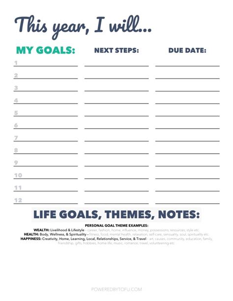 Using a 2025 calendar for goal setting