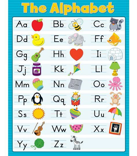 Effective use of alphabet printables