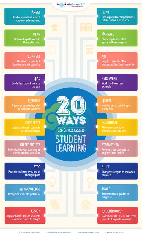 Using Calendar to Enhance Student Learning