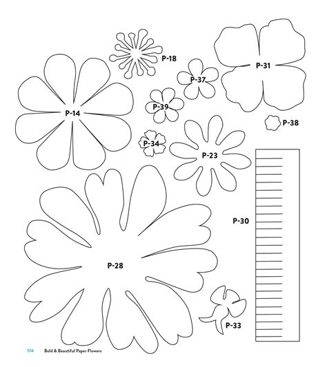 Using flower templates