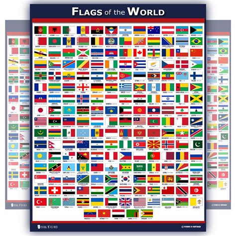 Using Free Flags in Education Image