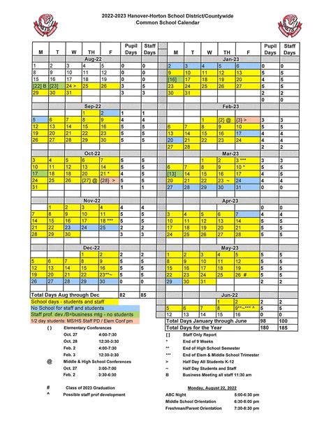 Using the Hanover Schools Calendar to Set Reminders