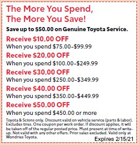 Using Toyota Service Coupons Effectively