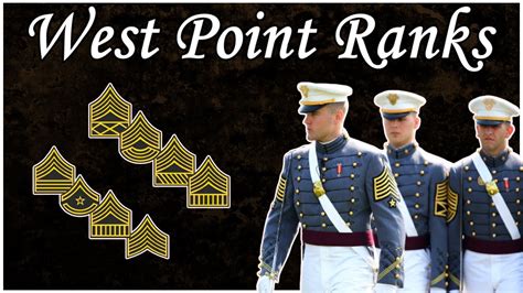 USMA at West Point