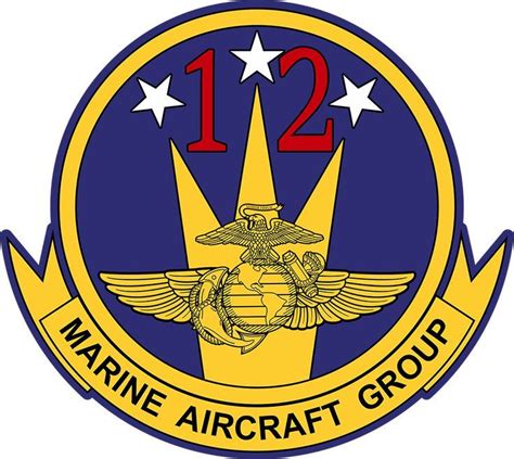 USMC Aircraft Group