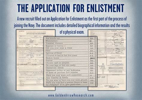 USMC Enlistment Medical Exam