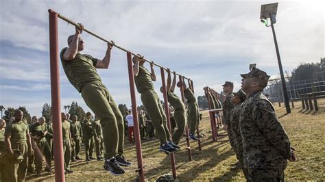 USMC Pull-ups