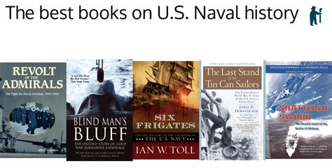 US Naval History Books