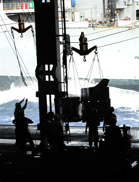 USS Nimitz Operations