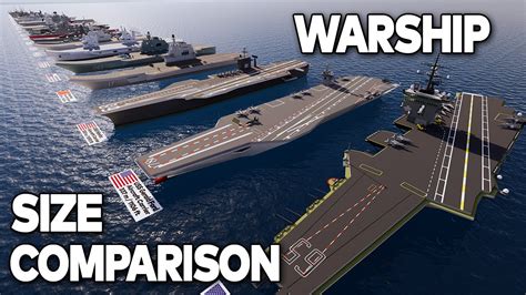 Size comparison of the USS Ronald Reagan to other ships