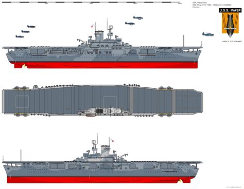 USS Wasp CV-7 design