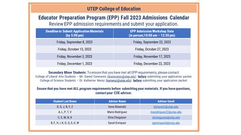 UTEP Exam Schedule