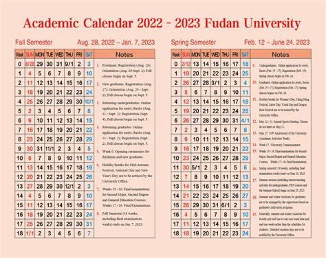 UTRGV Academic Calendar Image 10